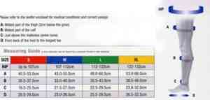 measure sizes