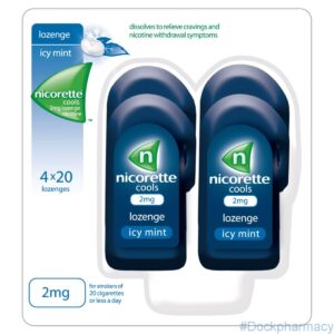 Nicorette Cools Lozenges Mint 2mg, 80