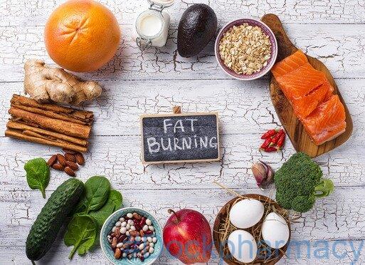 Fat burning products for weight losing