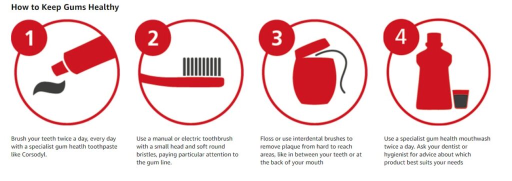 steps to treat gingivitis at home