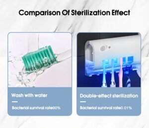 comparison of UV to washing with water