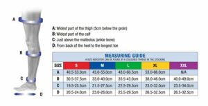 Activa Liners measuring guide