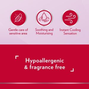 Canescool Soothing Cream Gel